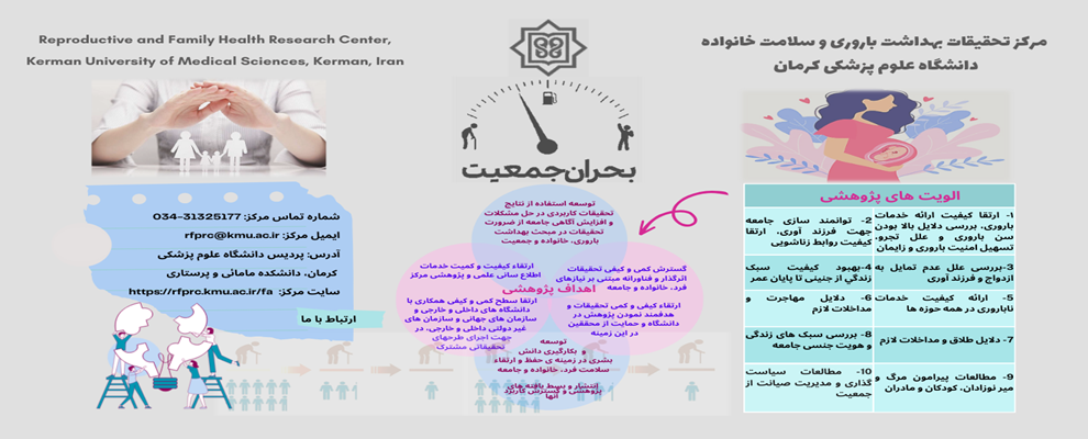 پوستر مرکز بهداشت باروری، خانواده و جمعیت